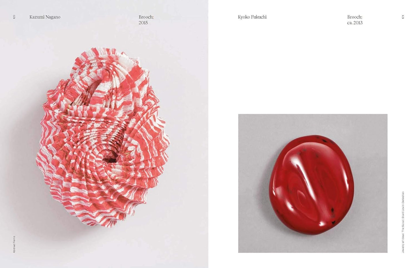 Jewelry of Ideas