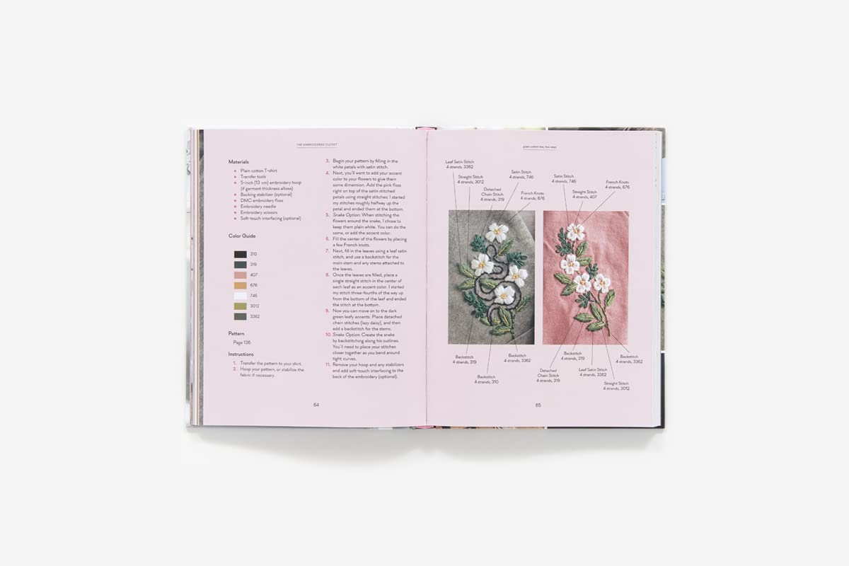 The Embroidered Closet