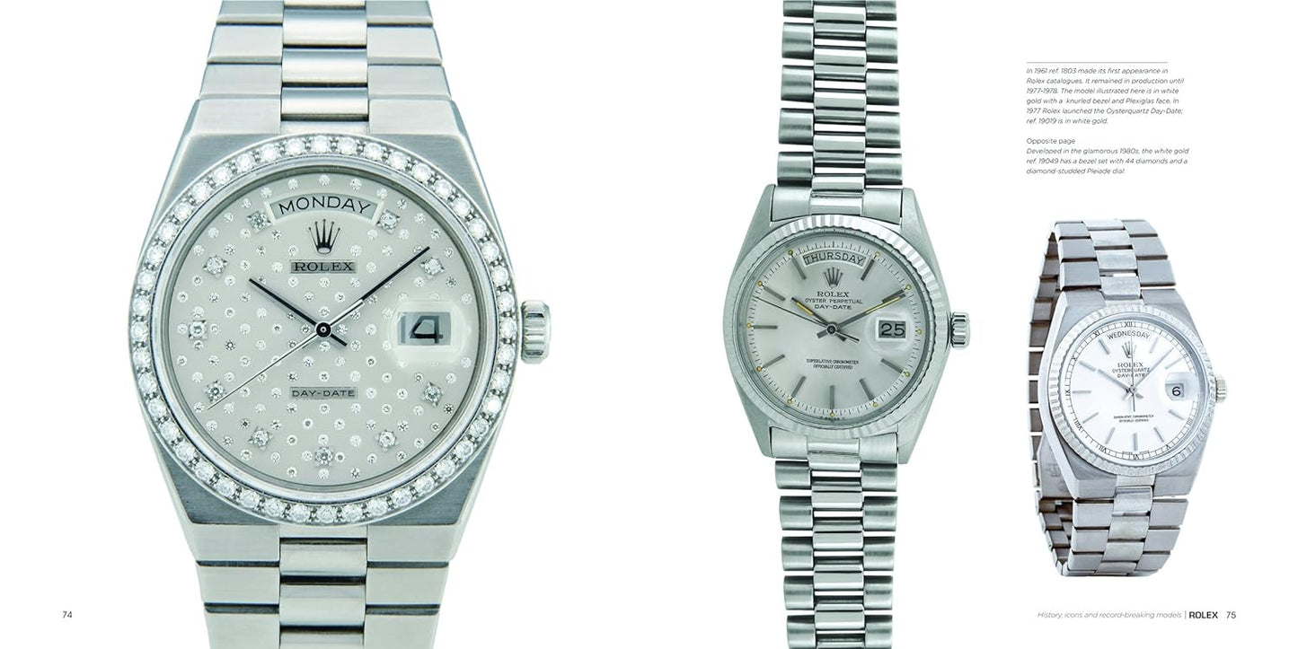 Rolex - History, Icons and Record-Breaking Models