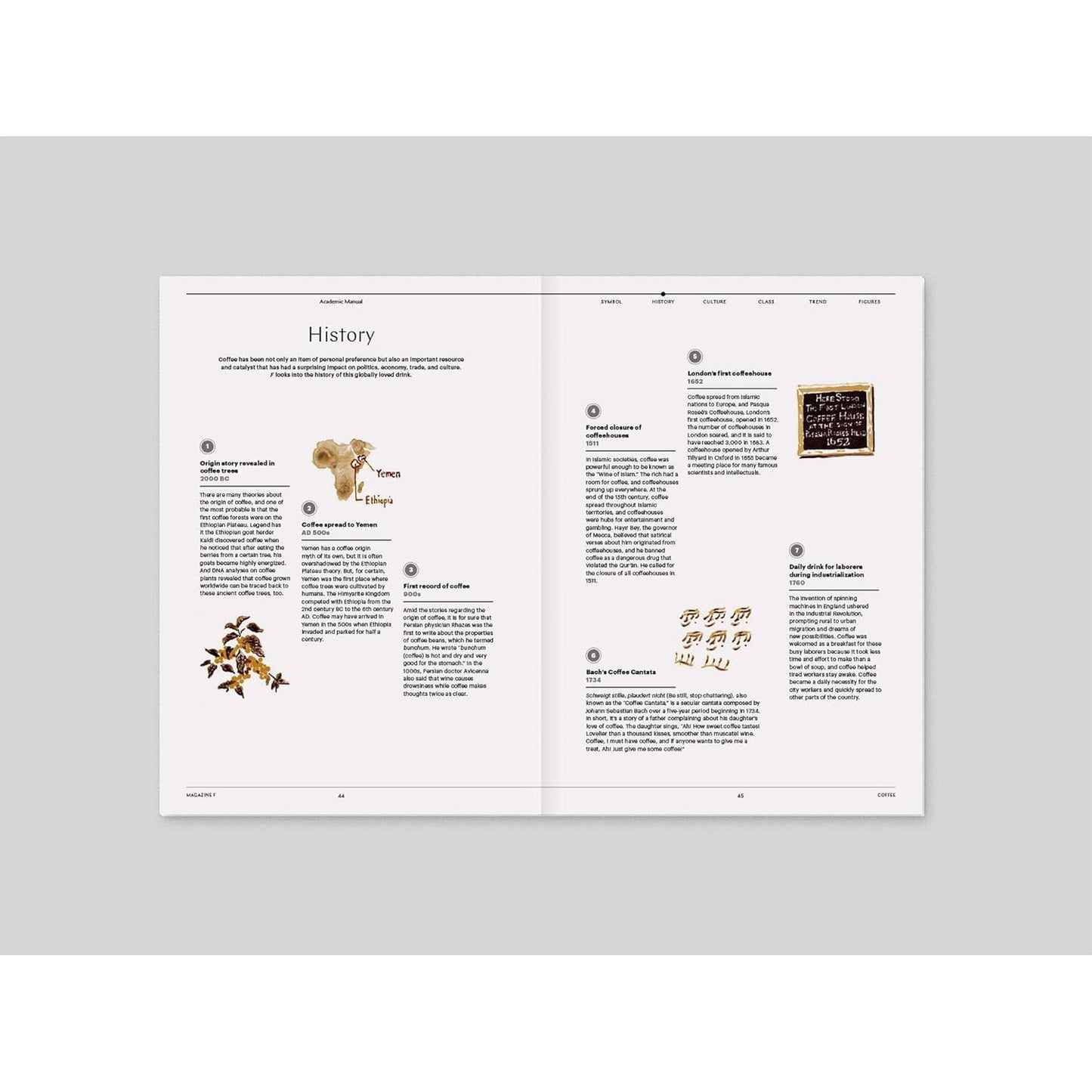 Magazine F Issue 18 COFFEE