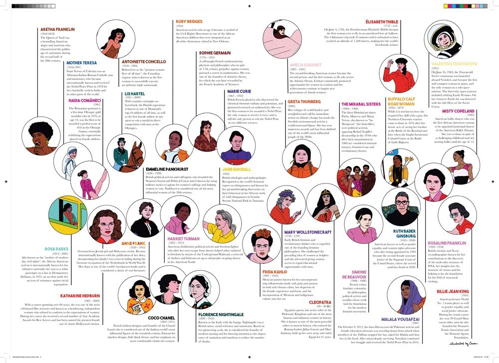 Fearless Females: A 1000 Piece Jigsaw Puzzle