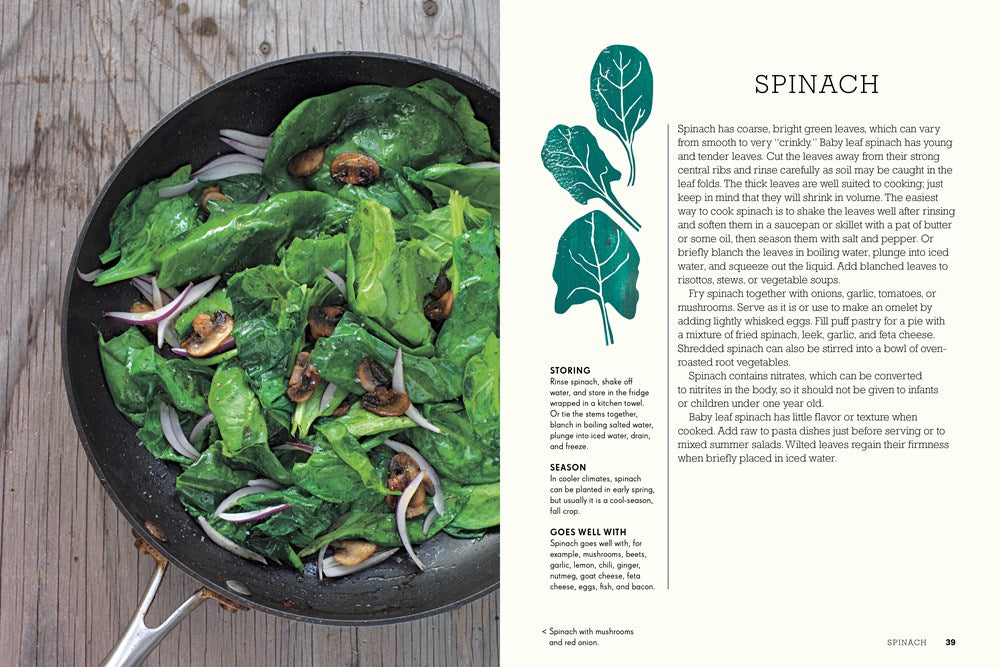 Eat Your Greens!