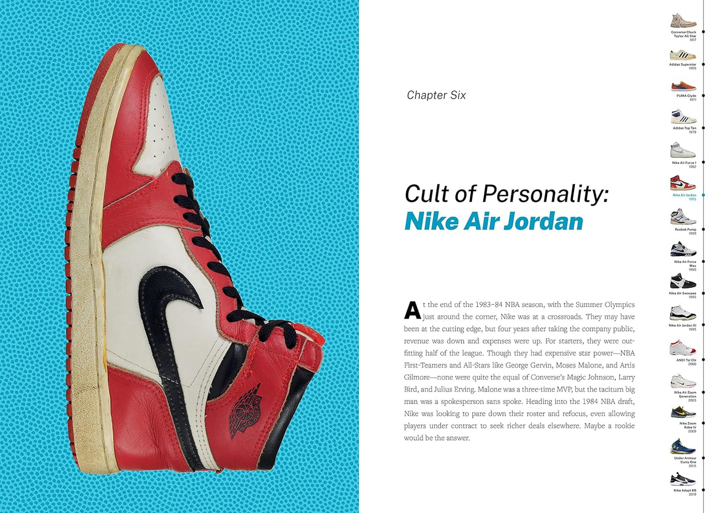 History of Basketball in Fifteen Sneakers
