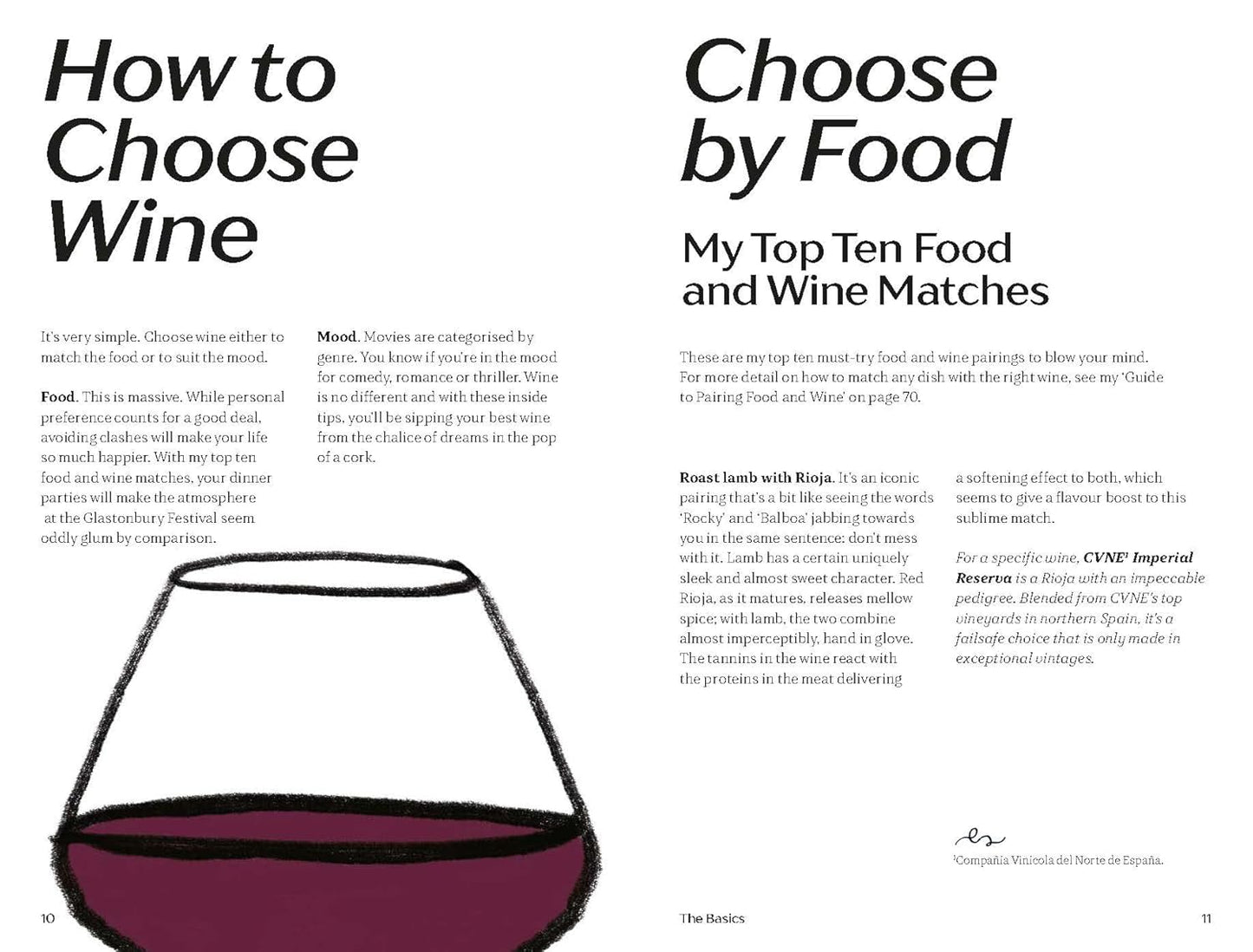 Wine - Everything You Need to Know