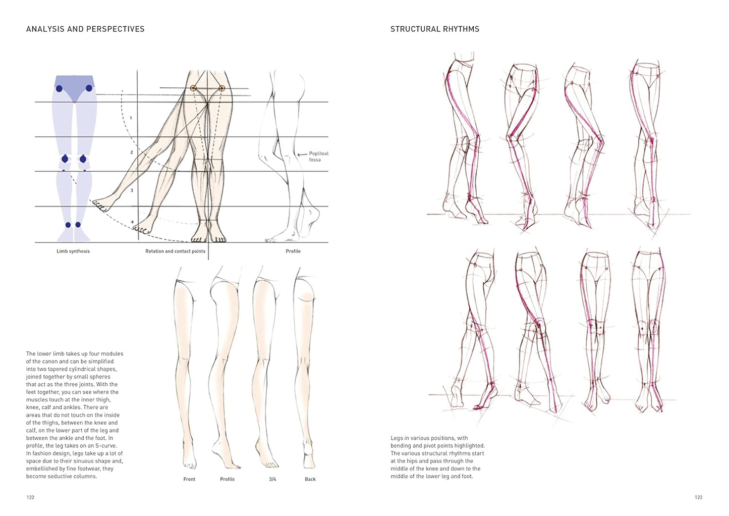 Figure Drawing for Fashion design Vol. 1