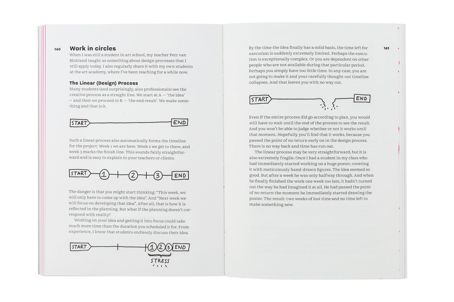 Don’t Read this Book