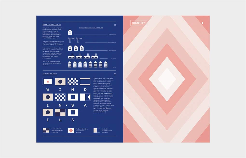 Graphic Design Play Book