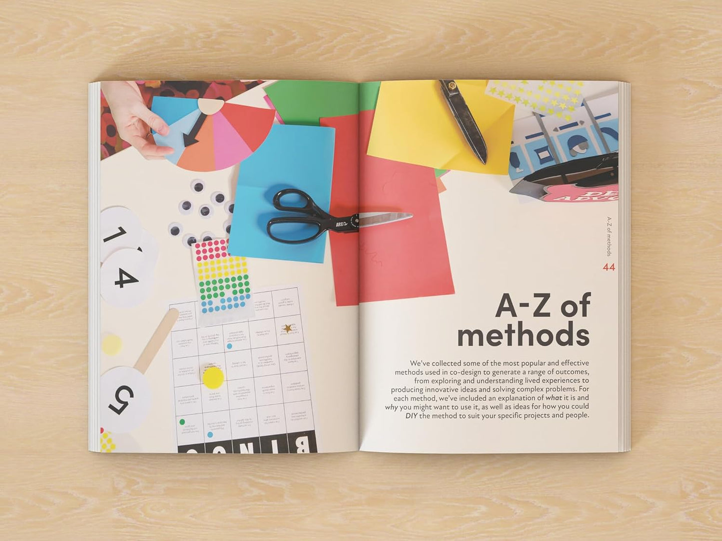 The Art of Co-Design