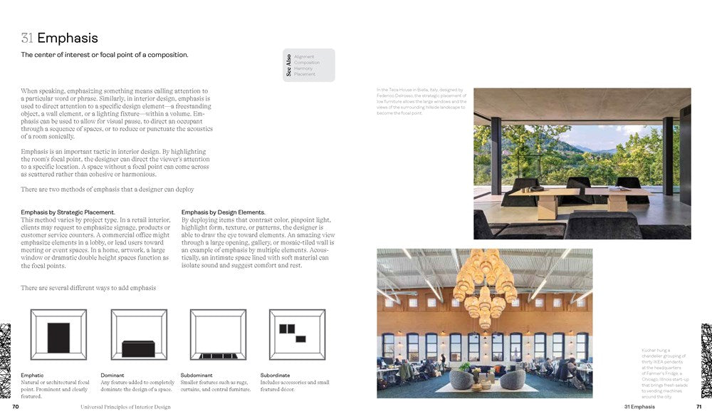 Universal Principles of Interior Design
