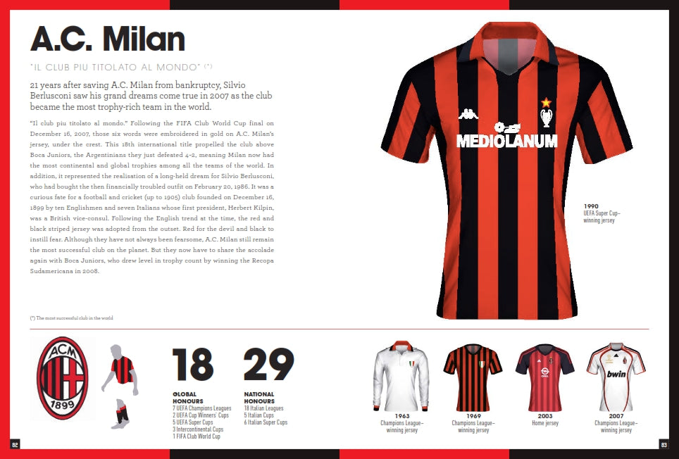 1000 Football Shirts Revised and Updated