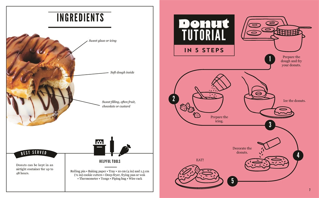Donuts