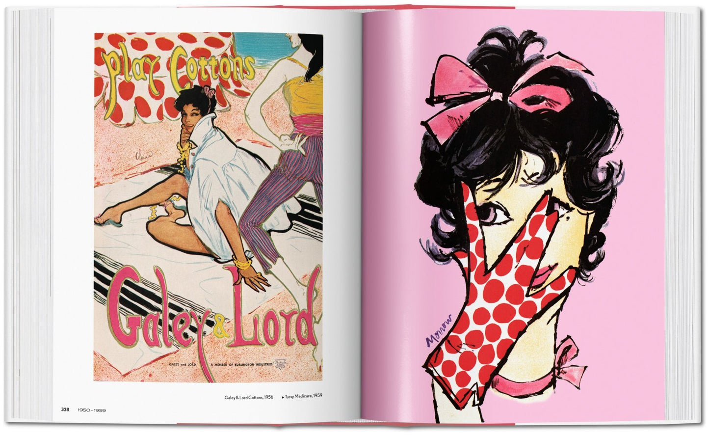 20th - Century Fashion