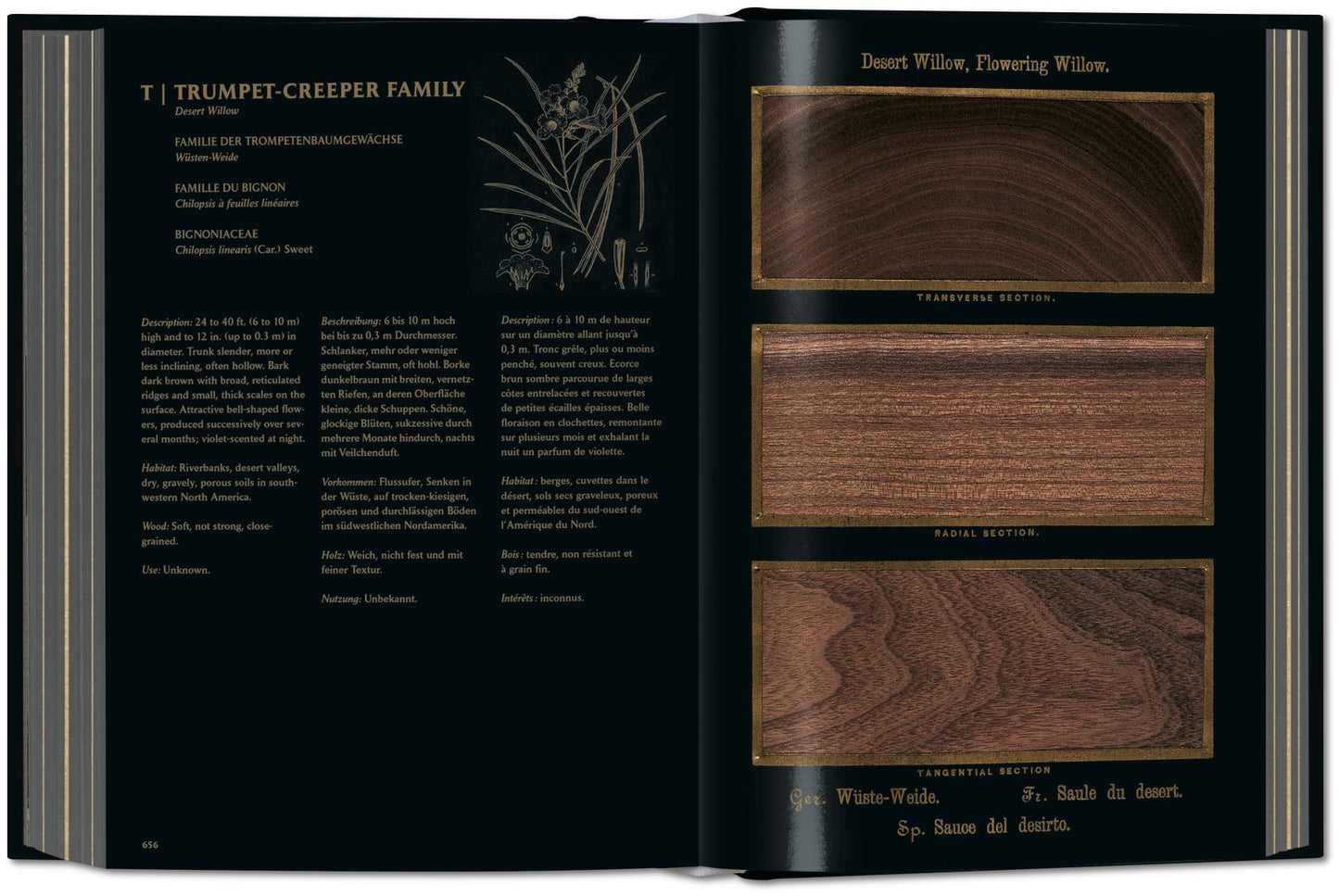 The Woodbook. The Complete Plates