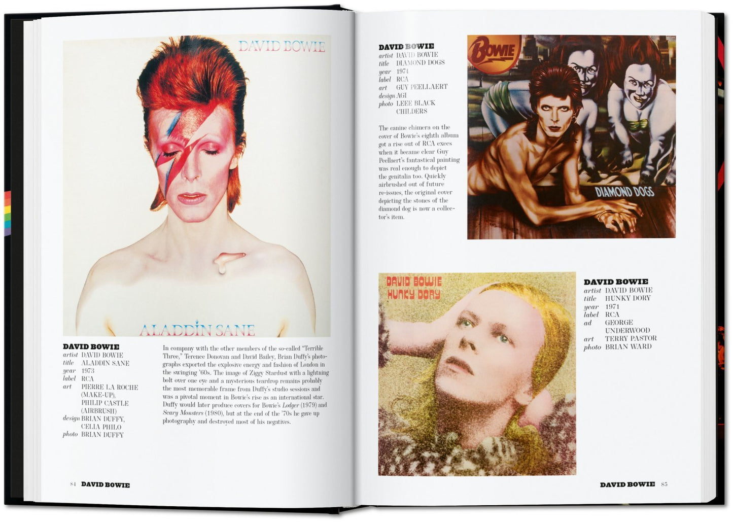 Rock Covers – 40th Edt.