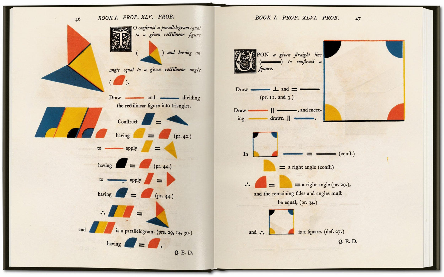The First Six Books of the Elements of Euclid