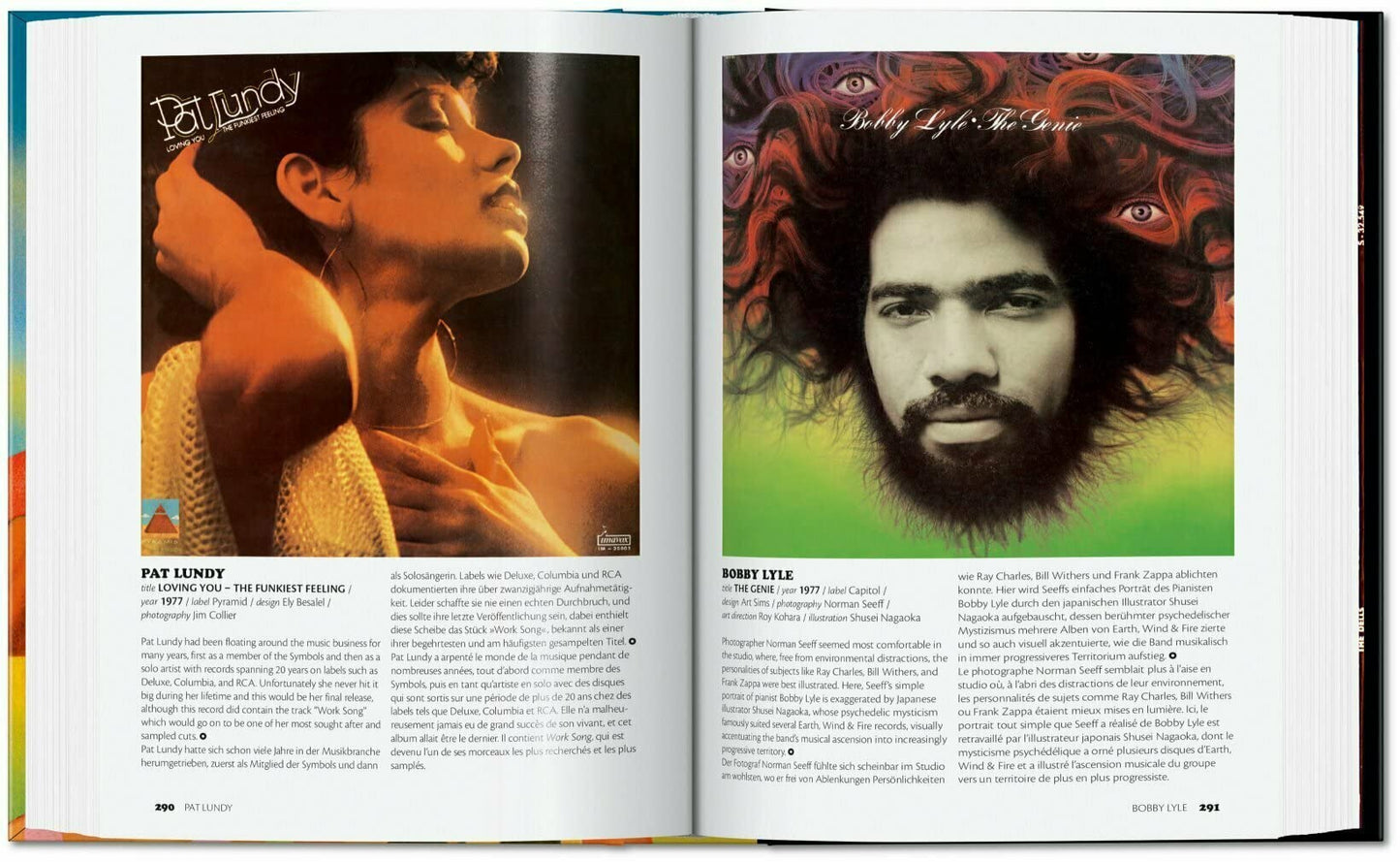Funk & Soul Covers. 40th Edt.