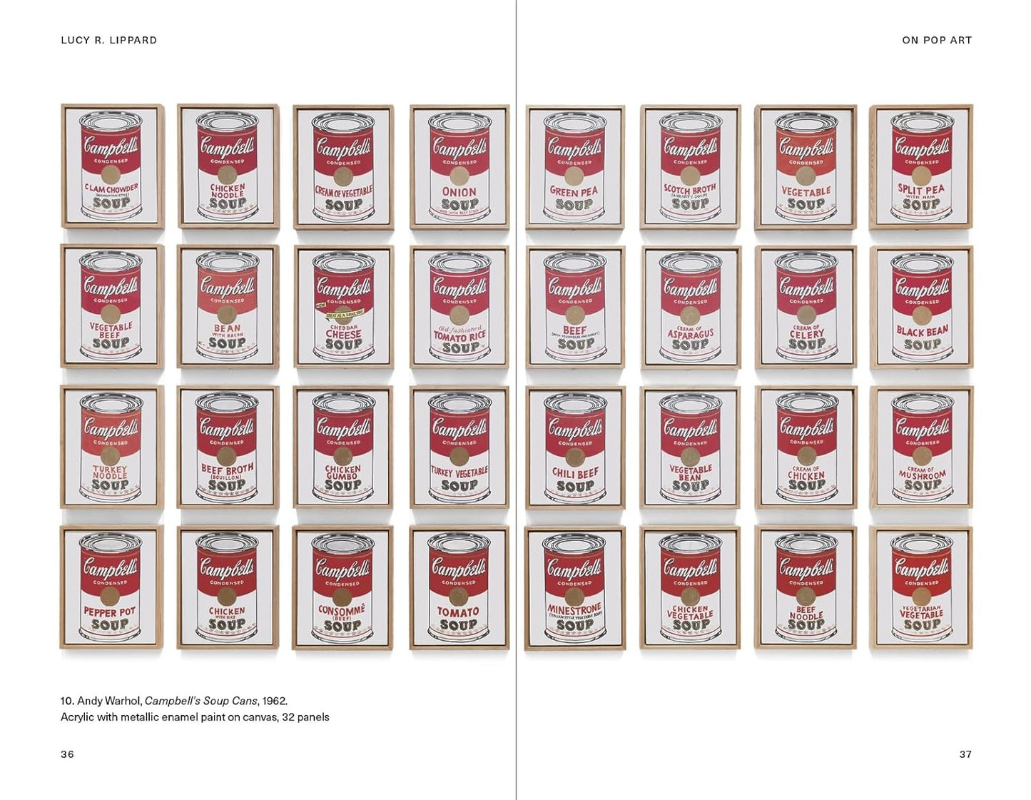 Lucy R. Lippard on Pop Art