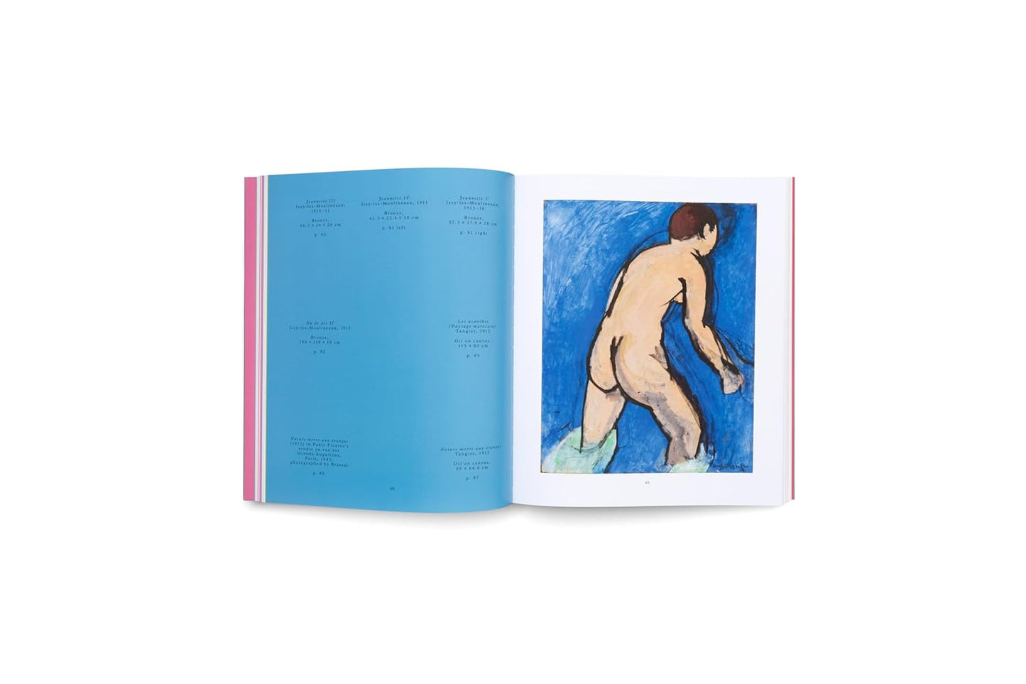 Matisse - Invitation to the Voyage