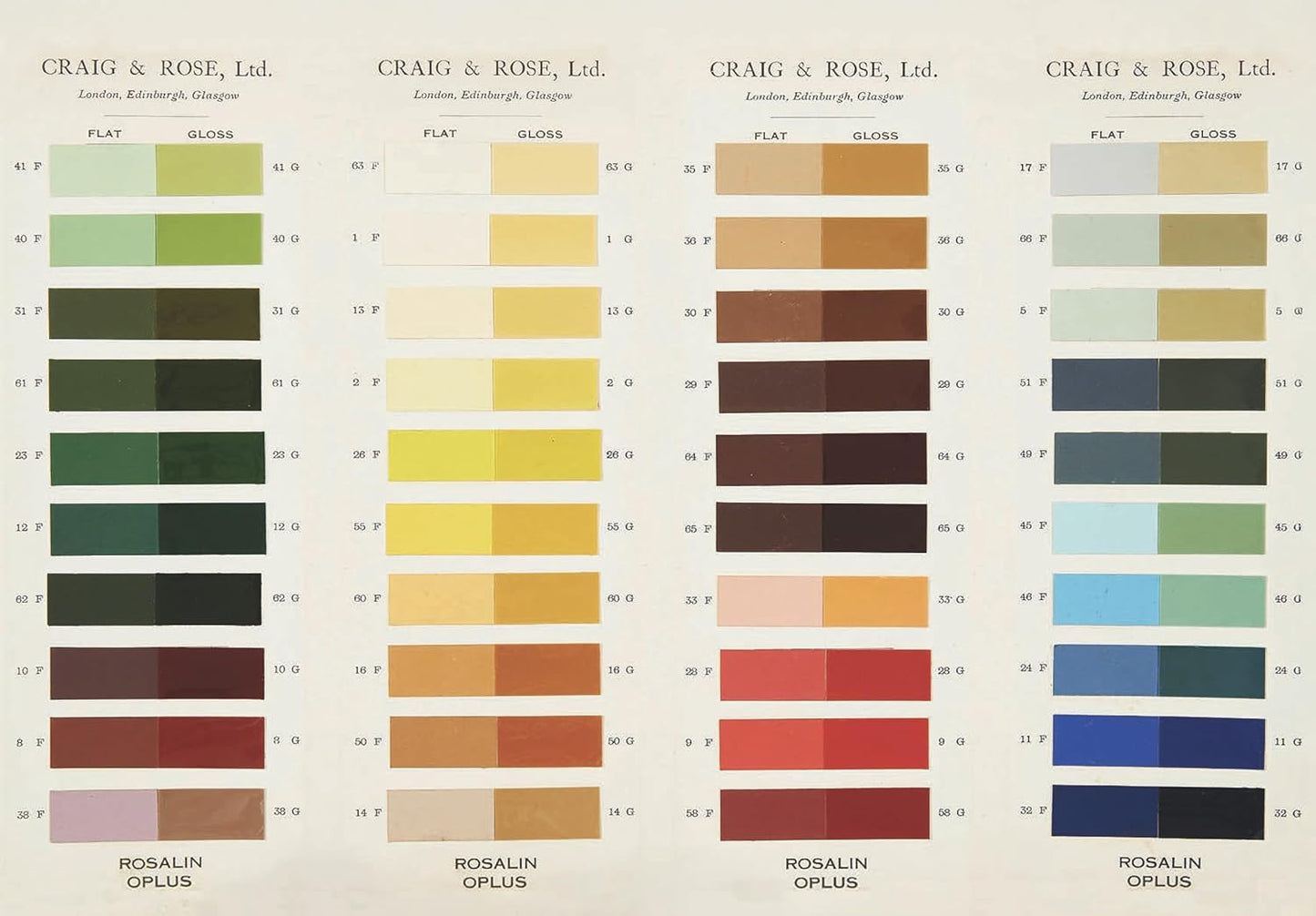 Vintage Colour Palettes