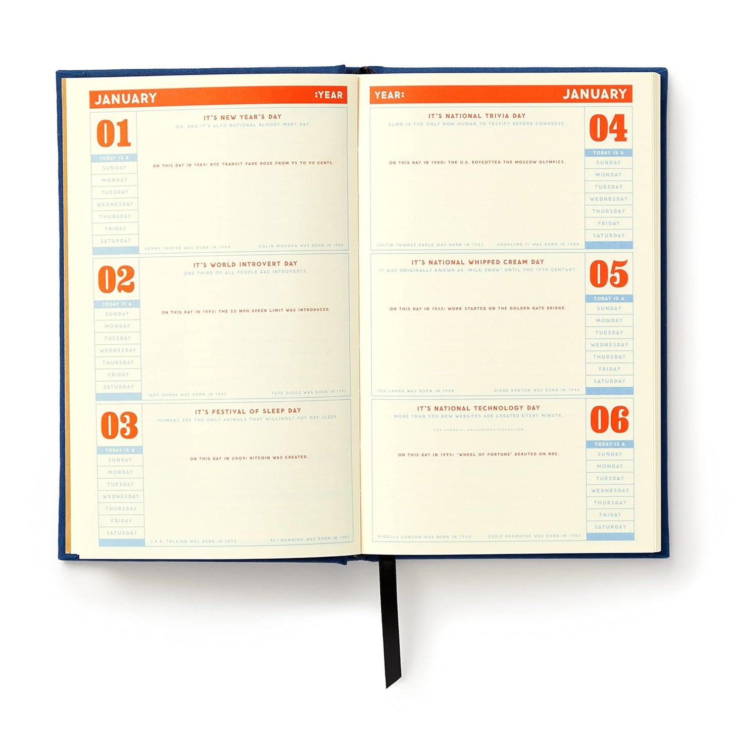 Things I'll Cancel Undated Planner