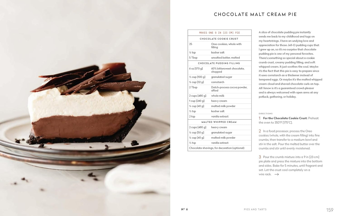 Chocolate Lover