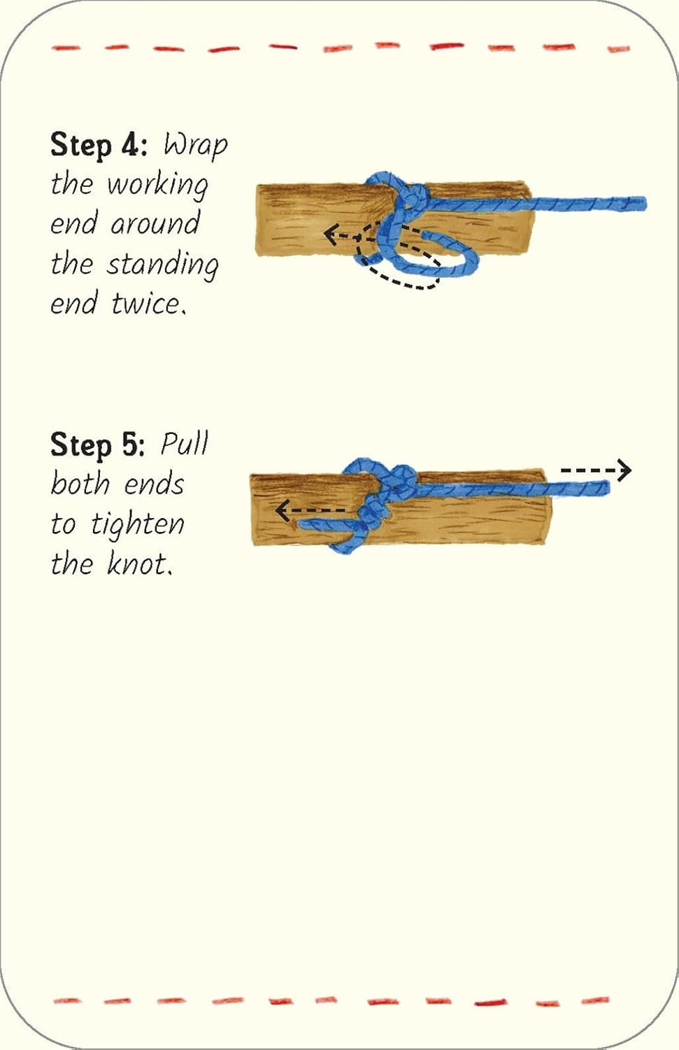 Knots in a Box