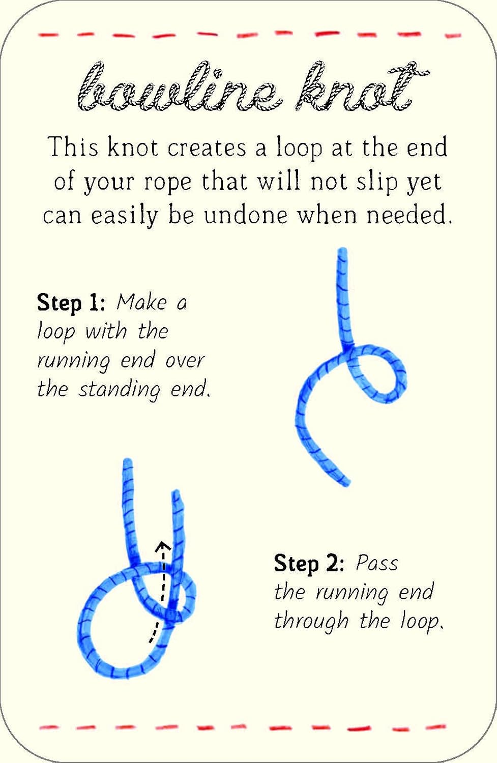 Knots in a Box
