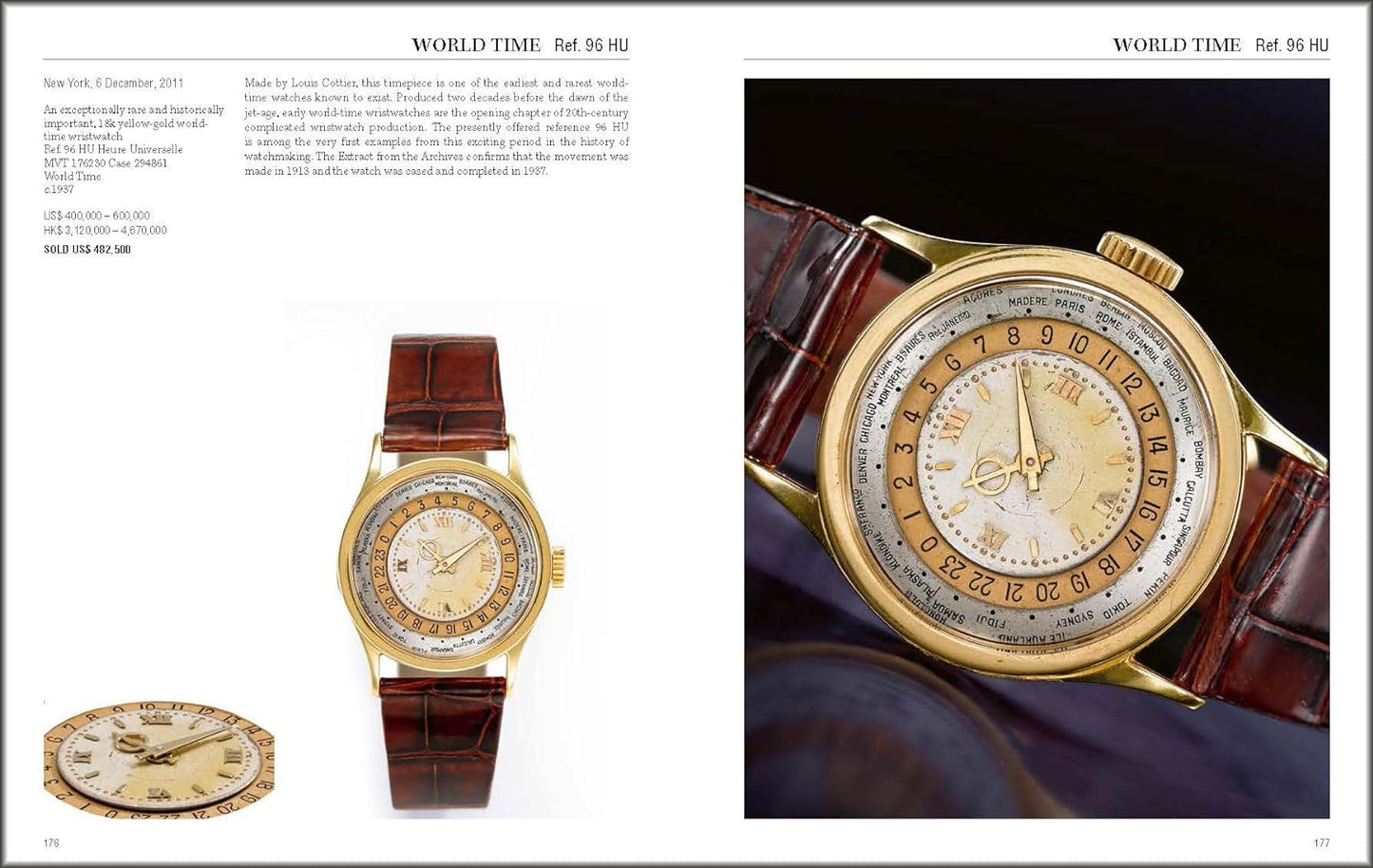 Patek Philippe - Investing in Wristwatches