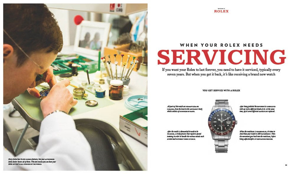 The Book of Rolex