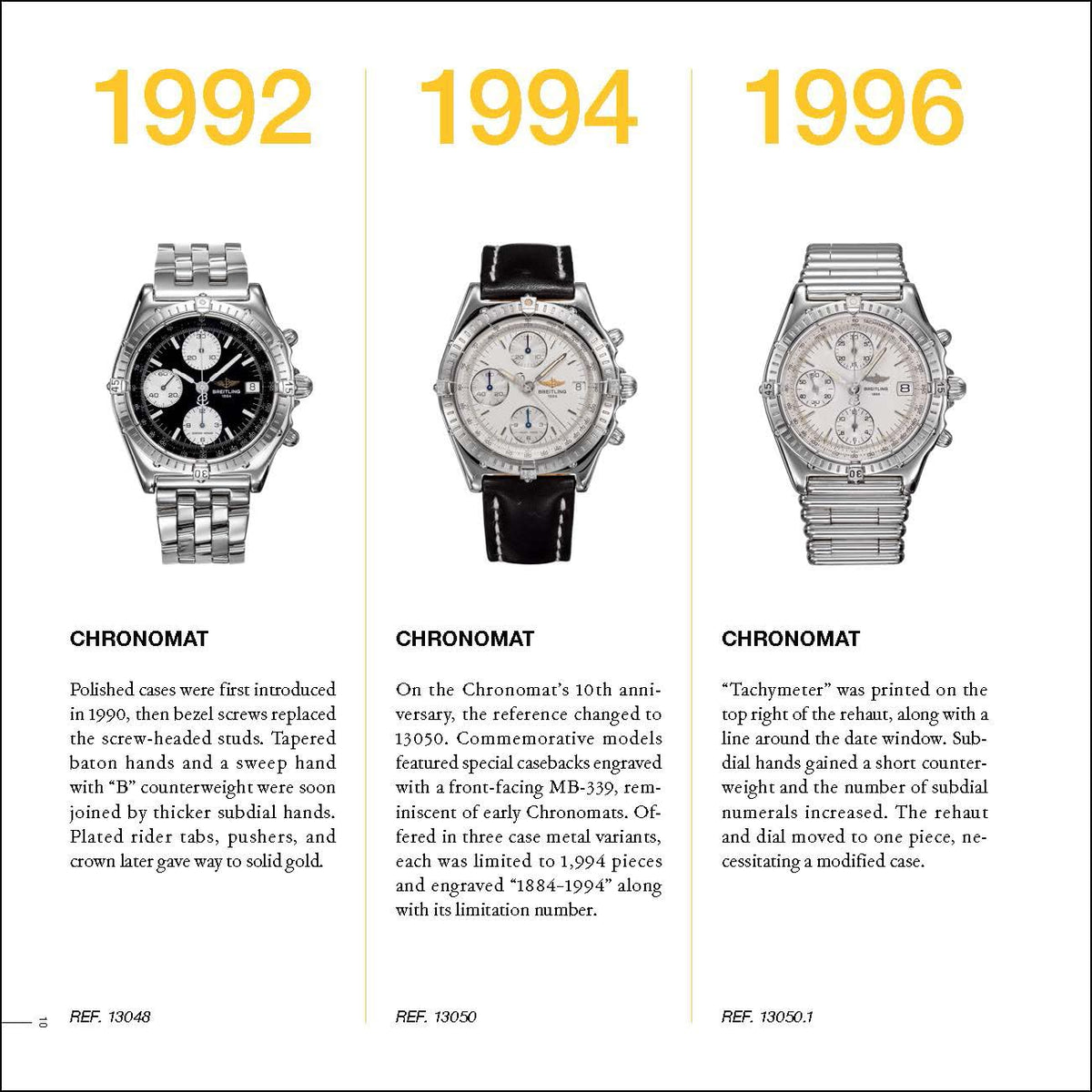Chronomat Story