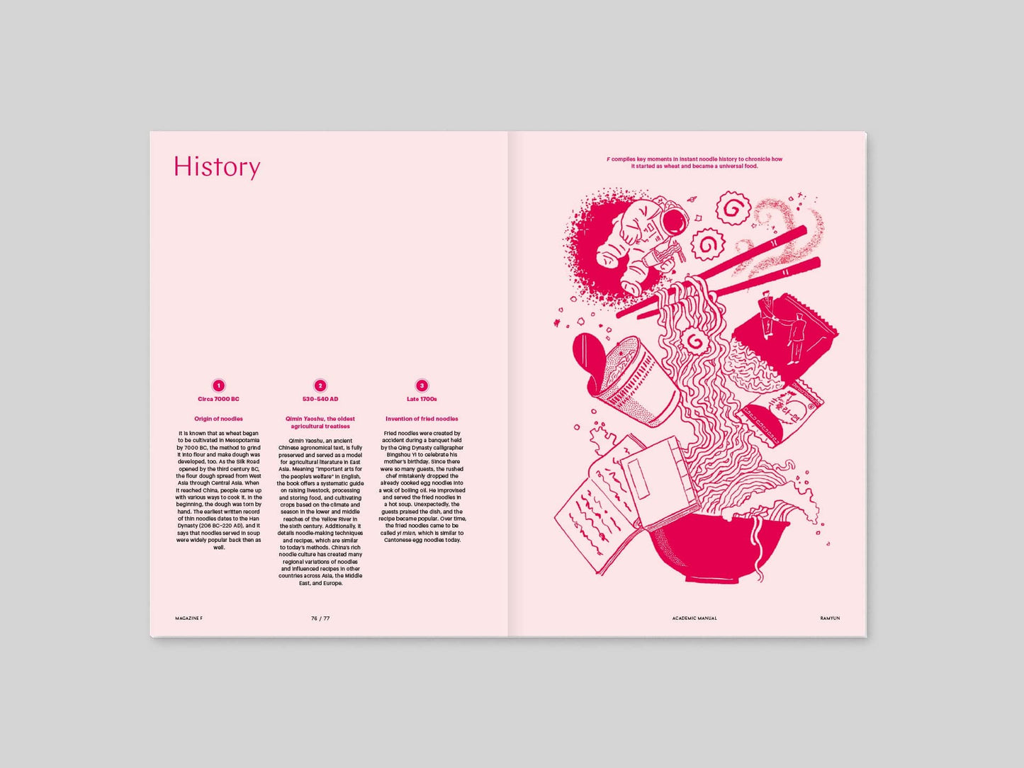Magazine F Issue#21 RAMYUN