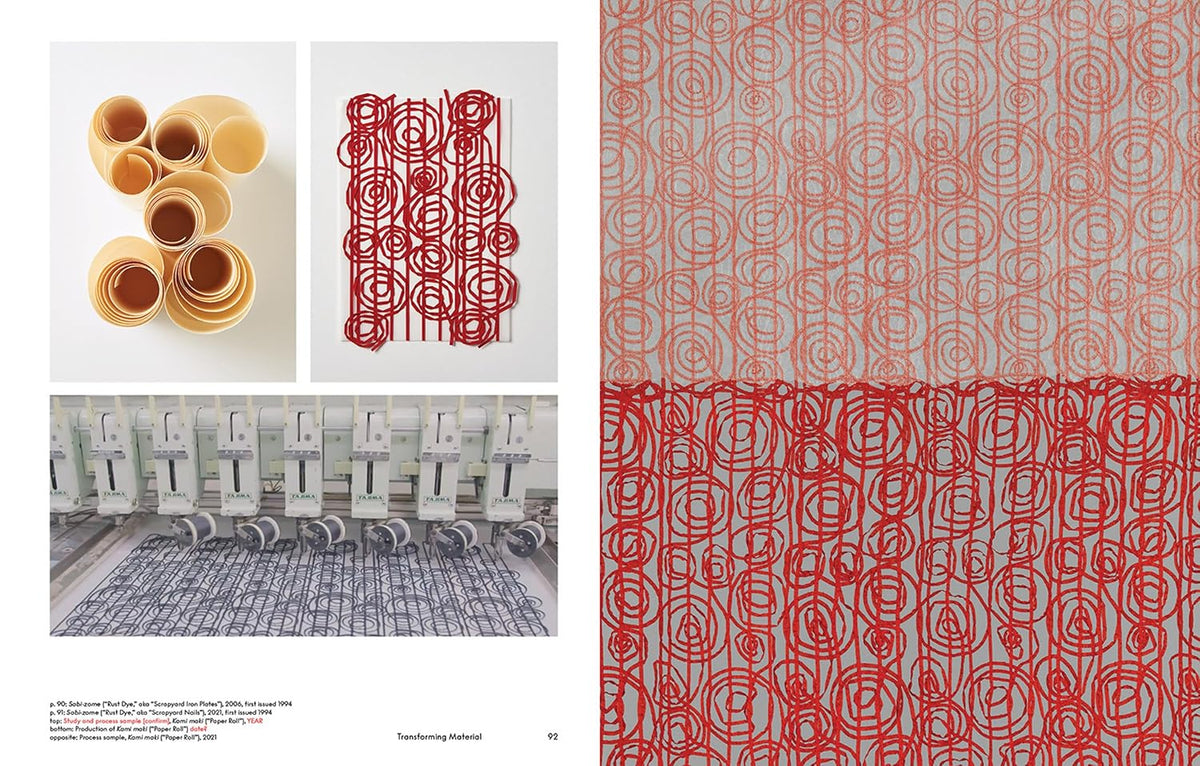 Textile Alchemy