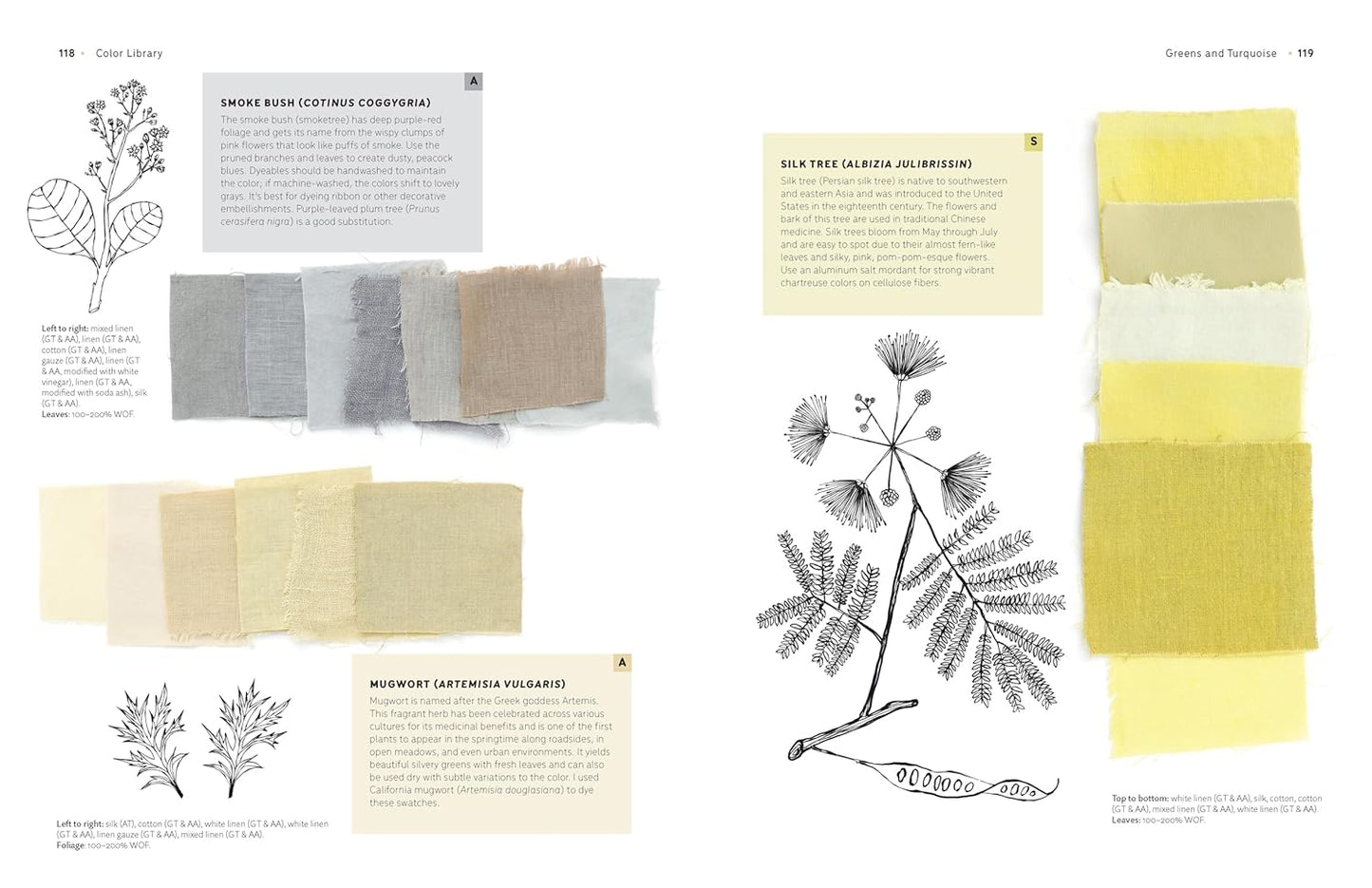 The Natural Dye Handbook