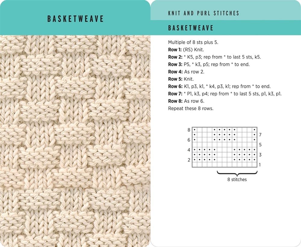 Knitting Stitches Card Deck