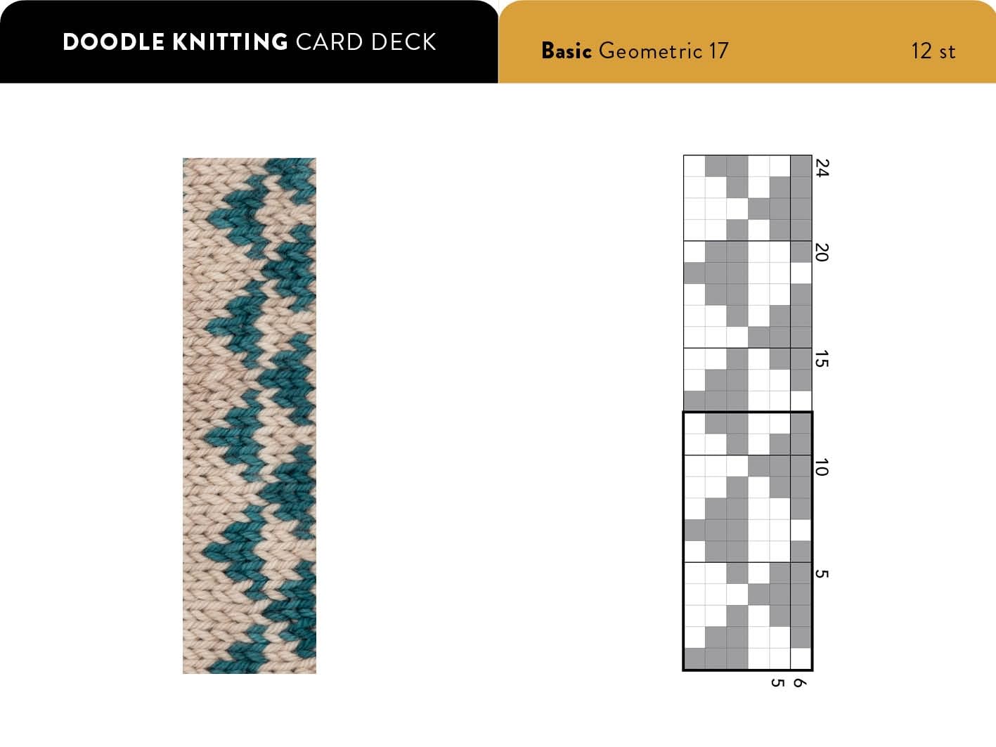The Doodle Knitting Card Deck