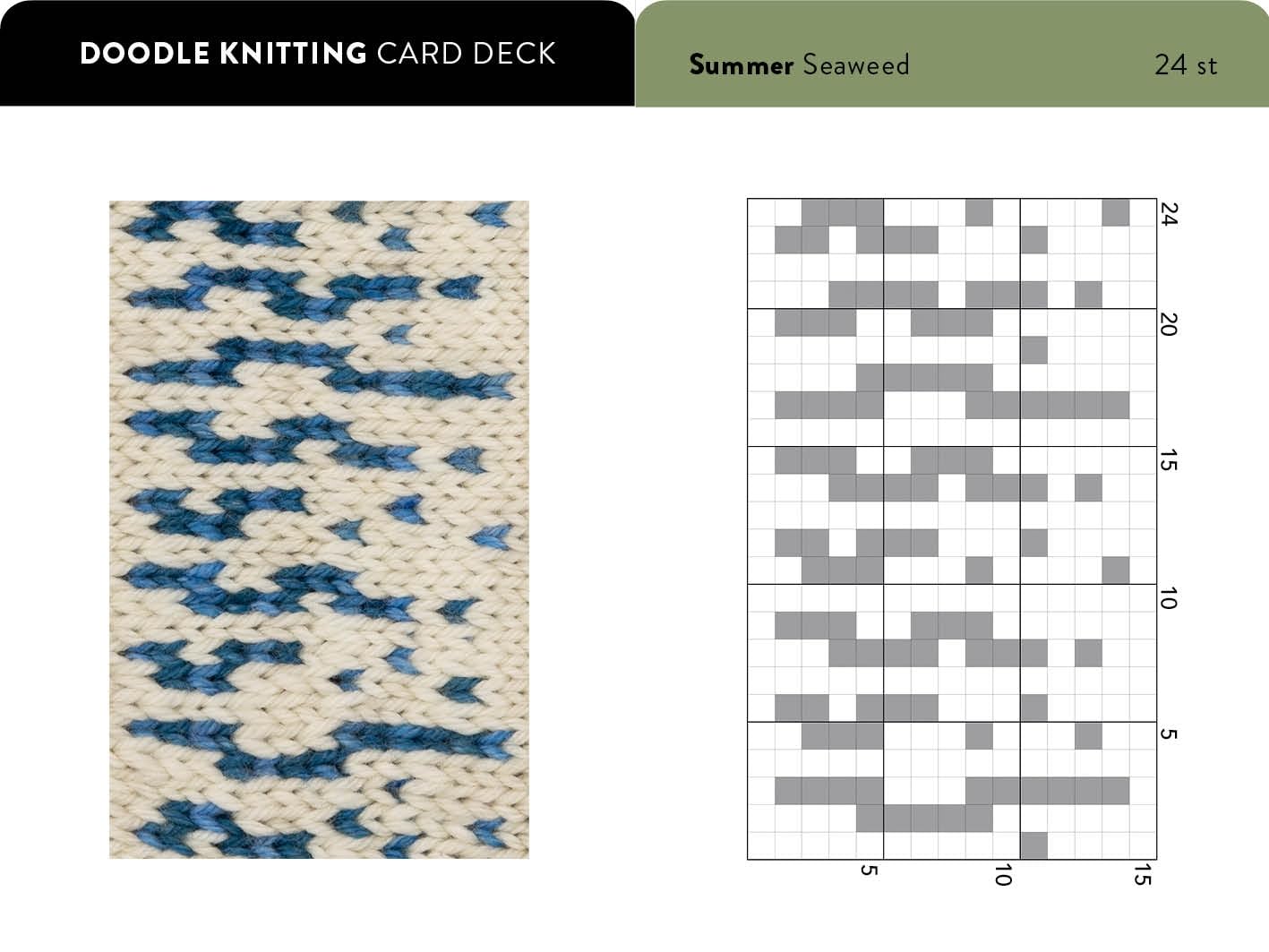 The Doodle Knitting Card Deck