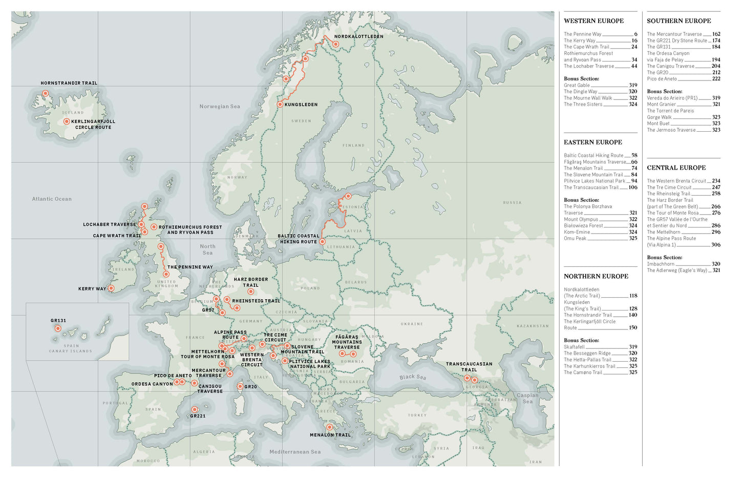 Wanderlust Europe