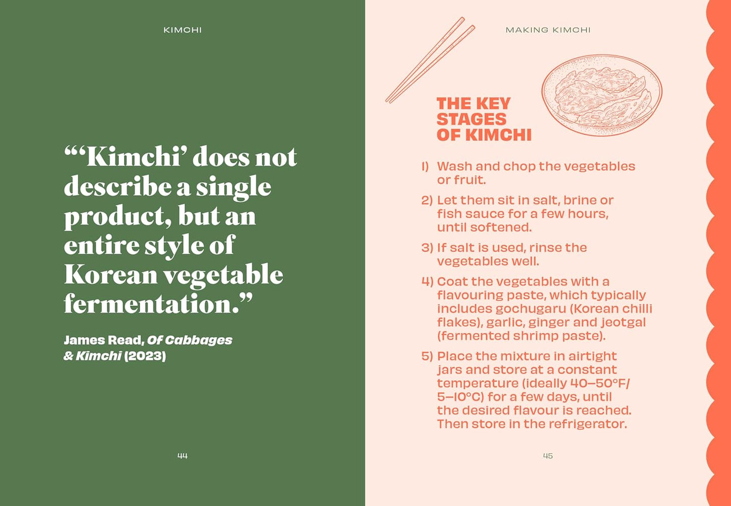 The Pocket Kimchi