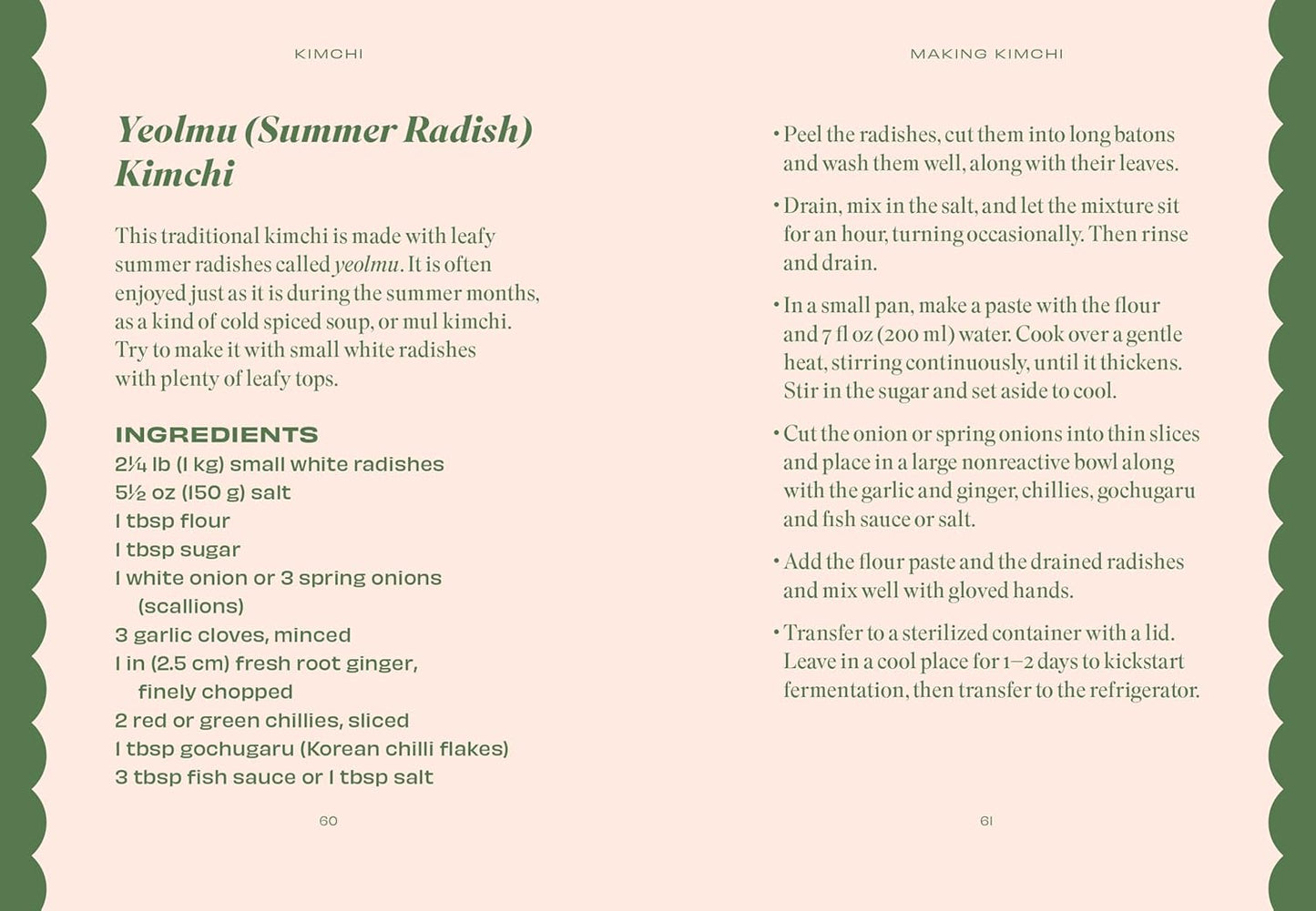 The Pocket Kimchi