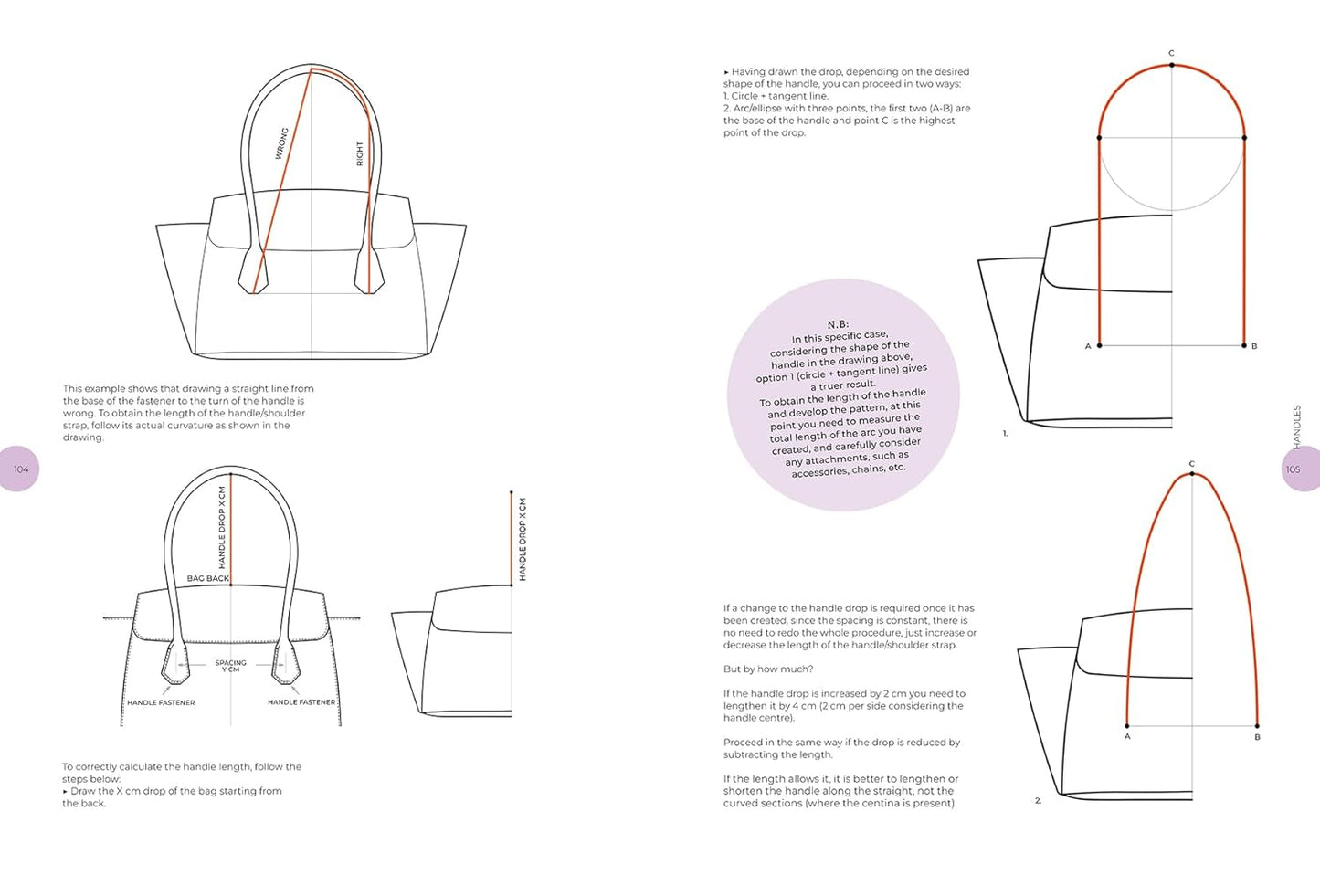 Bag Design