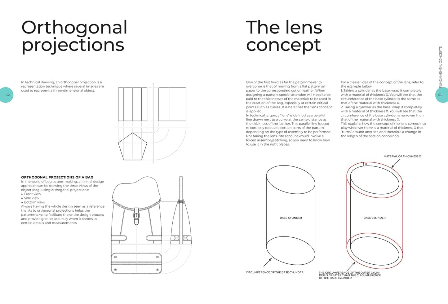Bag Design