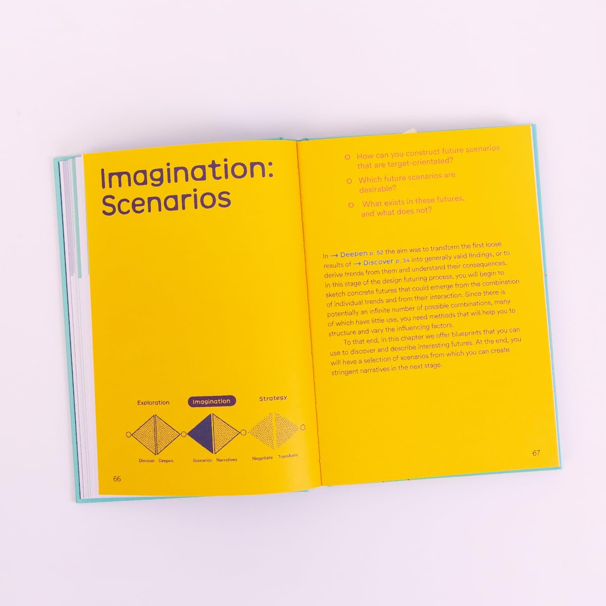 Designing Futures