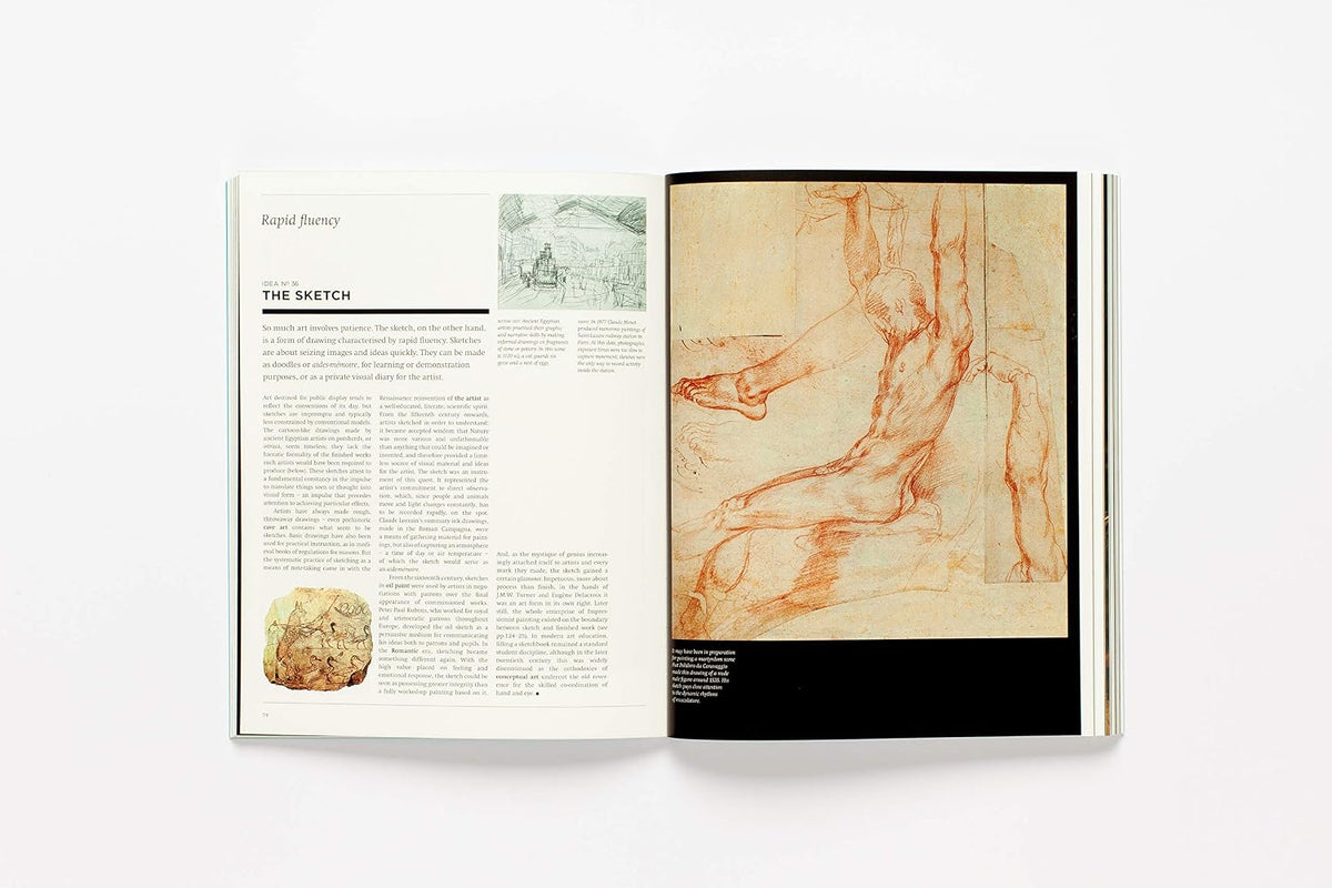 100 ideas that changed ART