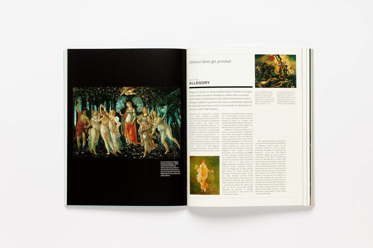 100 ideas that changed ART