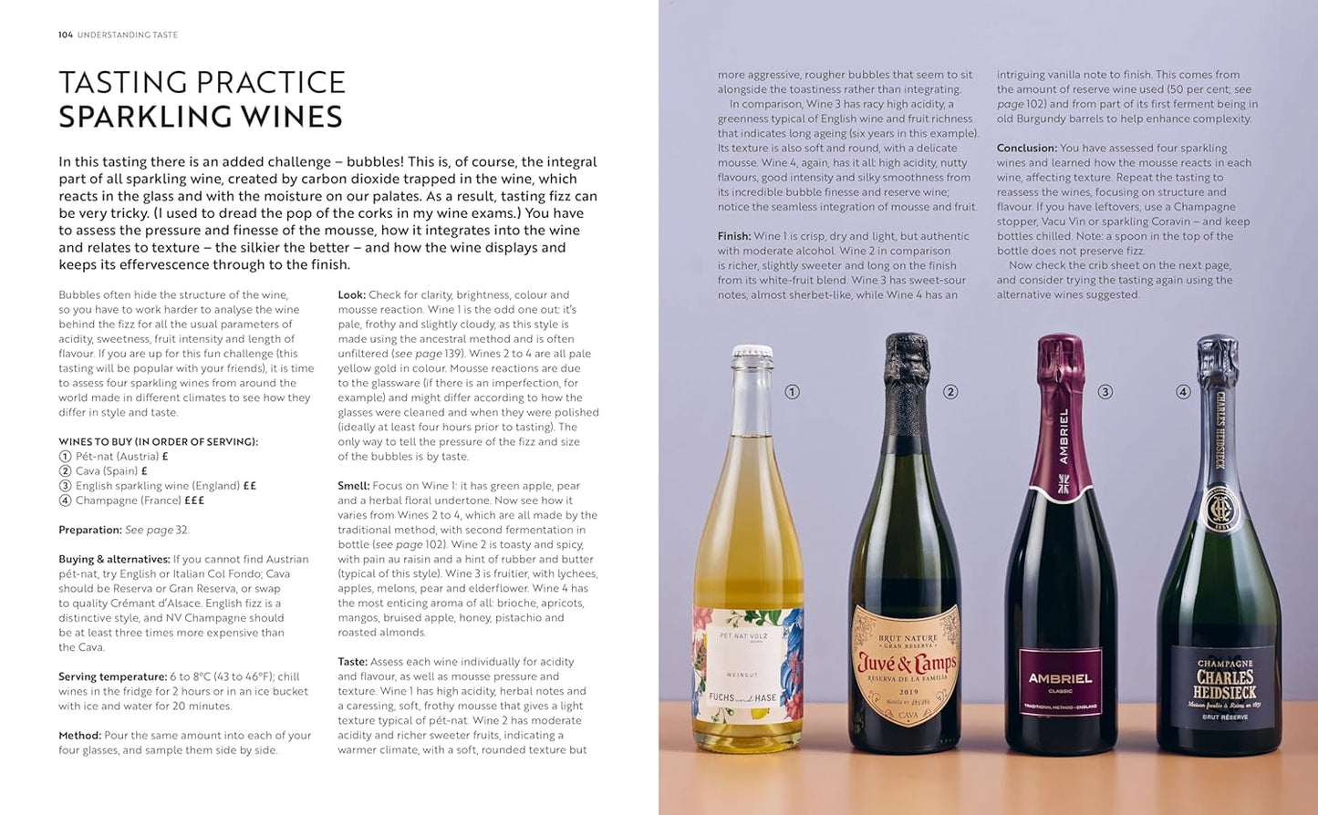 A Taste for Wine
