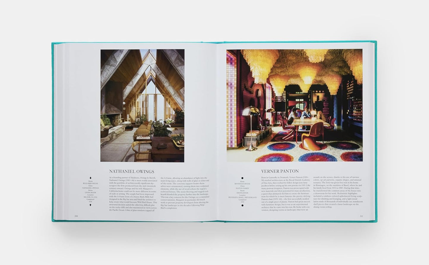 Interiors - Turquoise