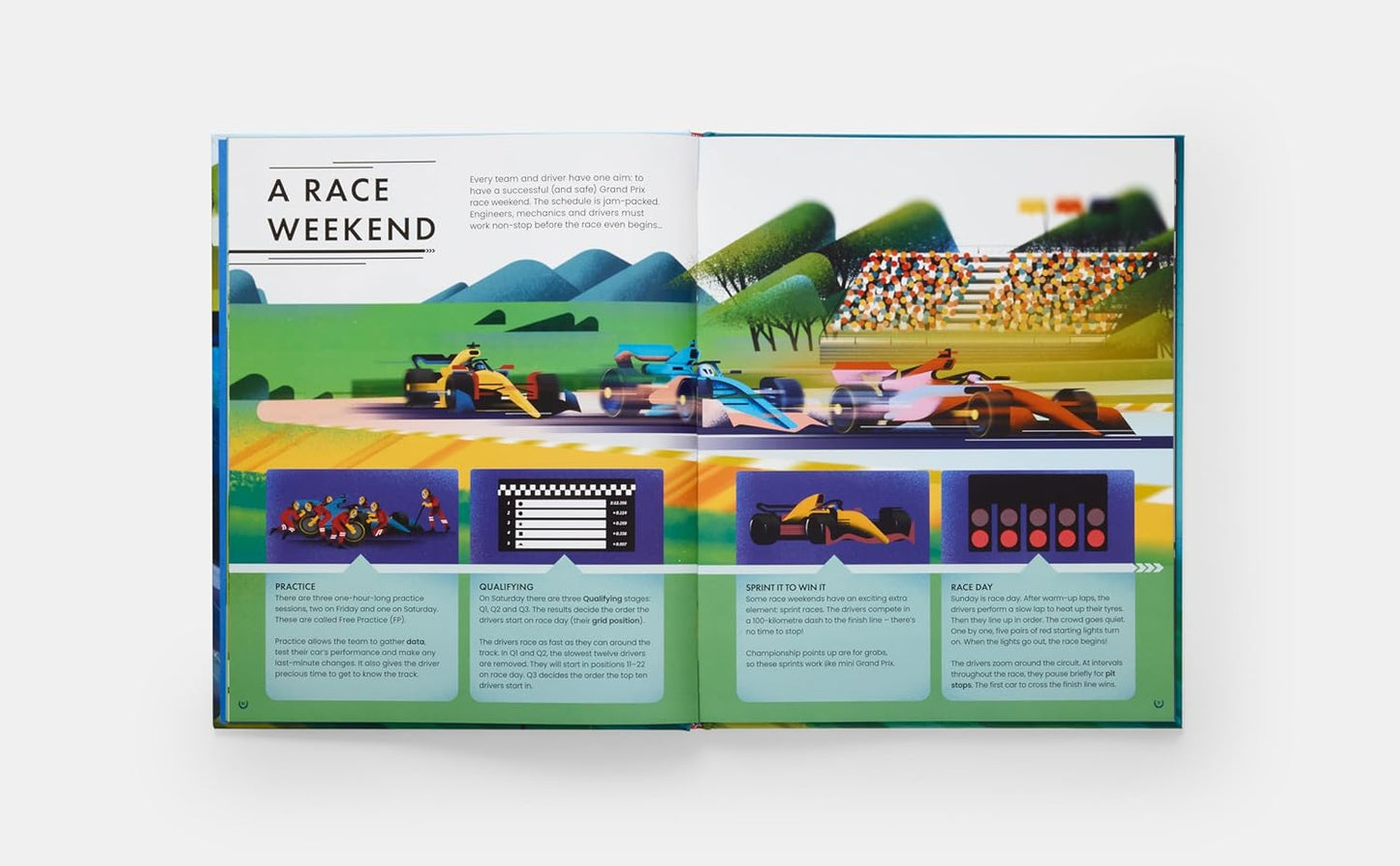 Formula Fast