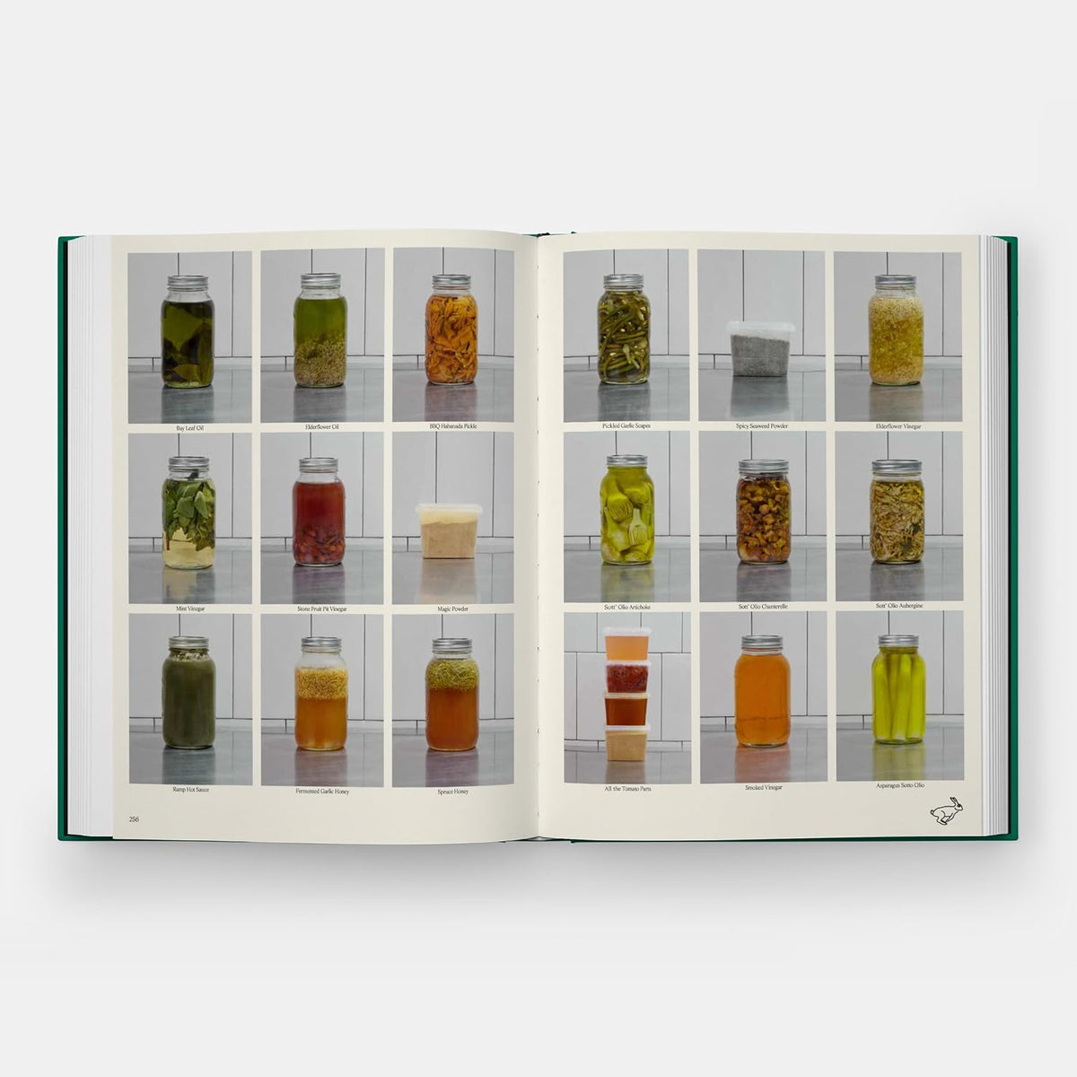 Mon Lapin Cookbook