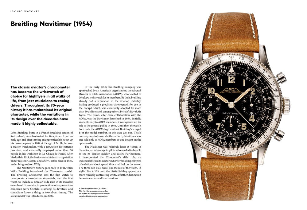 Iconic watches