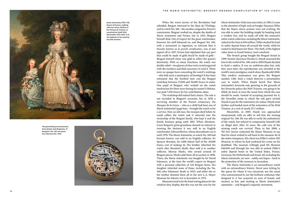 Iconic watches